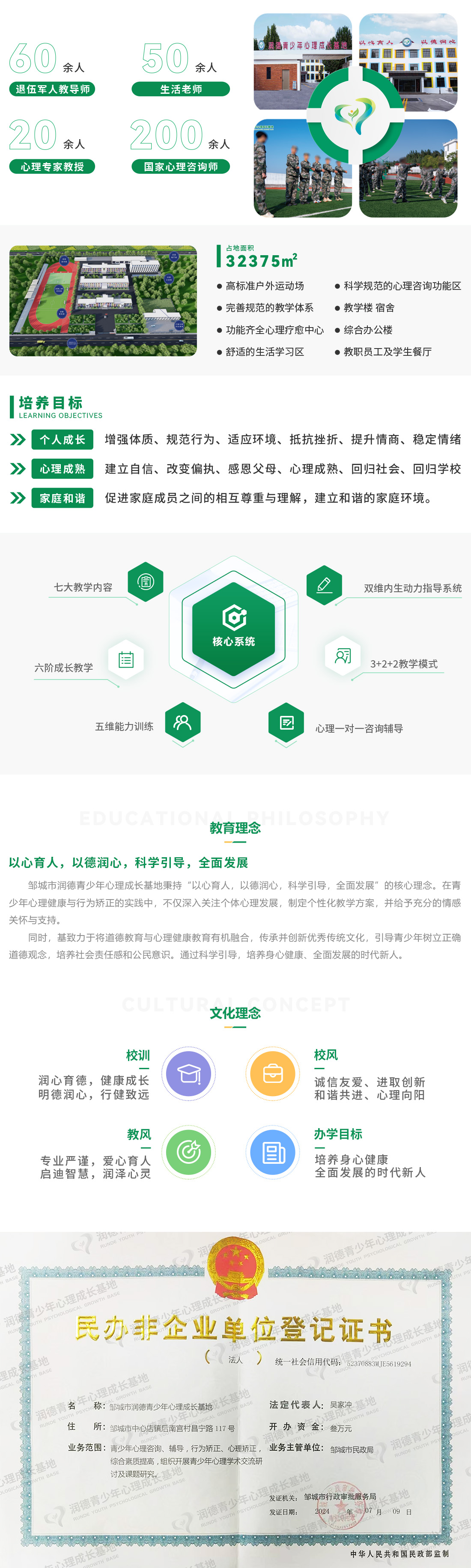 润德基地介绍